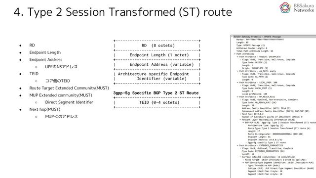 4. Type 2 Session Transformed (ST) route
● RD
● Endpoint Length
● Endpoint Address
○ UPFのN3アドレス
● TEID
○ コア側のTEID
● Route Target Extended Community(MUST)
● MUP Extended community(MUST)
○ Direct Segment Identiﬁer
● Next hop(MUST)
○ MUP-Cのアドレス
+-----------------------------------+
| RD (8 octets) |
+-----------------------------------+
| Endpoint Length (1 octet) |
+-----------------------------------+
| Endpoint Address (variable) |
+-----------------------------------+
| Architecture specific Endpoint |
| Identifier (variable) |
+-----------------------------------+
3gpp-5g Specific BGP Type 2 ST Route
+-----------------------------------+
| TEID (0-4 octets) |
+-----------------------------------+
