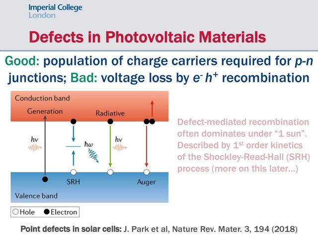 Defects in Photovoltaic Materials
Point defects in solar cells: J. Park et al, Nature Rev. Mater. 3, 194 (2018)
Good: population of charge carriers required for p-n
junctions; Bad: voltage loss by e- h+ recombination
Defect-mediated recombination
often dominates under “1 sun”.
Described by 1st order kinetics
of the Shockley-Read-Hall (SRH)
process (more on this later…)
