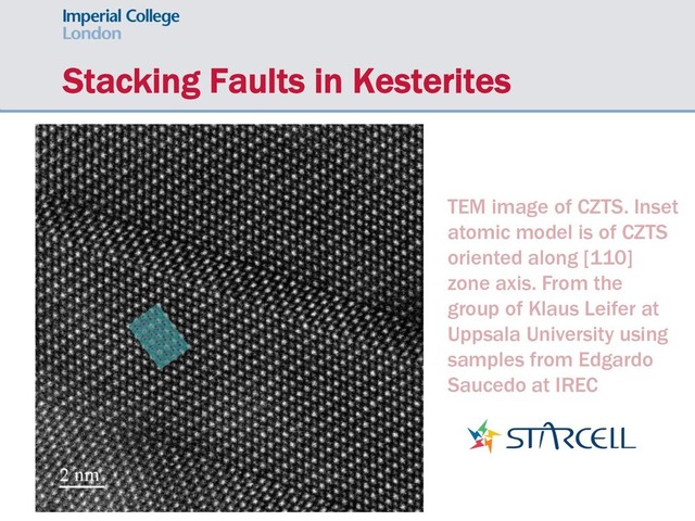 Stacking Faults in Kesterites
TEM image of CZTS. Inset
atomic model is of CZTS
oriented along [110]
zone axis. From the
group of Klaus Leifer at
Uppsala University using
samples from Edgardo
Saucedo at IREC
