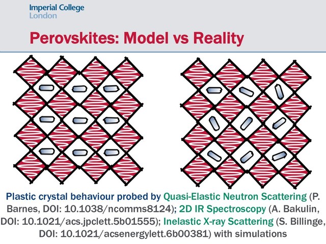 Perovskites: Model vs Reality
Plastic crystal behaviour probed by Quasi-Elastic Neutron Scattering (P.
Barnes, DOI: 10.1038/ncomms8124); 2D IR Spectroscopy (A. Bakulin,
DOI: 10.1021/acs.jpclett.5b01555); Inelastic X-ray Scattering (S. Billinge,
DOI: 10.1021/acsenergylett.6b00381) with simulations
