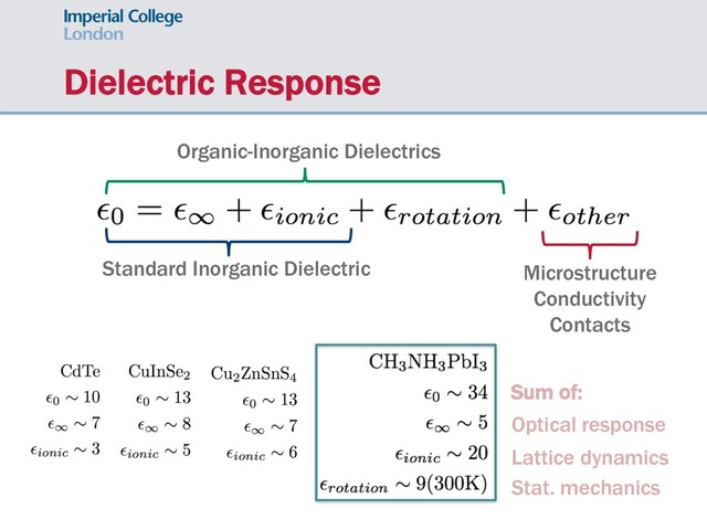 Dielectric Response
Standard Inorganic Dielectric
Organic-Inorganic Dielectrics
Microstructure
Conductivity
Contacts
Lattice dynamics
Optical response
Stat. mechanics
Sum of:
