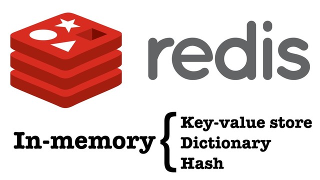 In-memory
Key-value store
Dictionary
Hash
{

