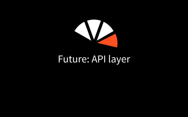 Future: API layer
