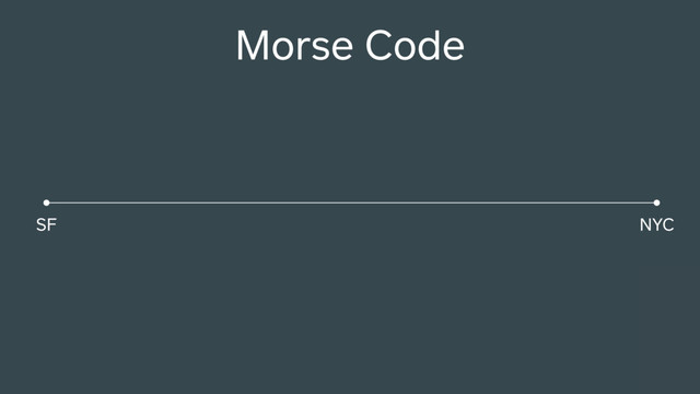 Morse Code
NYC
SF
