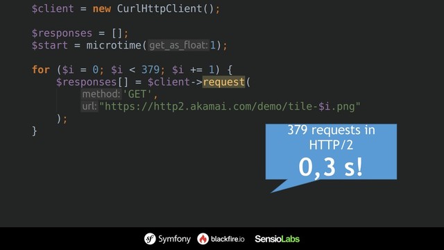 379 requests in
HTTP/2
0,3 s!
