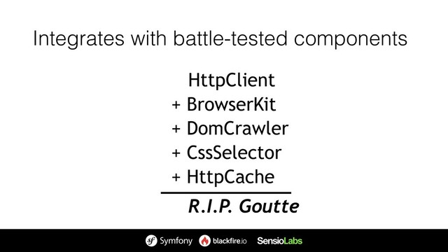 R.I.P. Goutte
Integrates with battle-tested components
HttpClient
+ BrowserKit
+ DomCrawler
+ CssSelector
+ HttpCache

