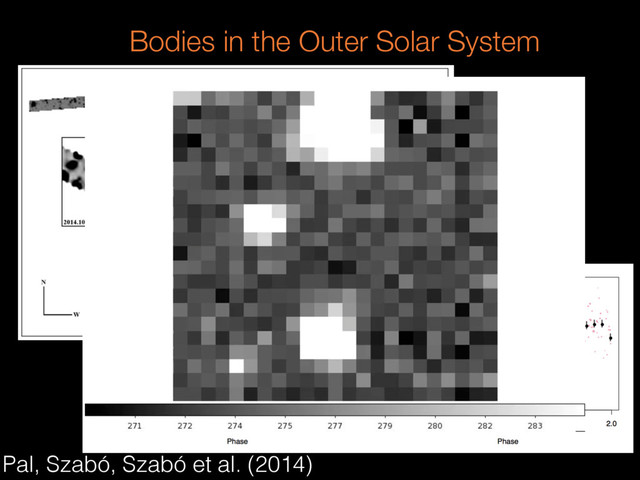 Bodies in the Outer Solar System
Pal, Szabó, Szabó et al. (2014)
