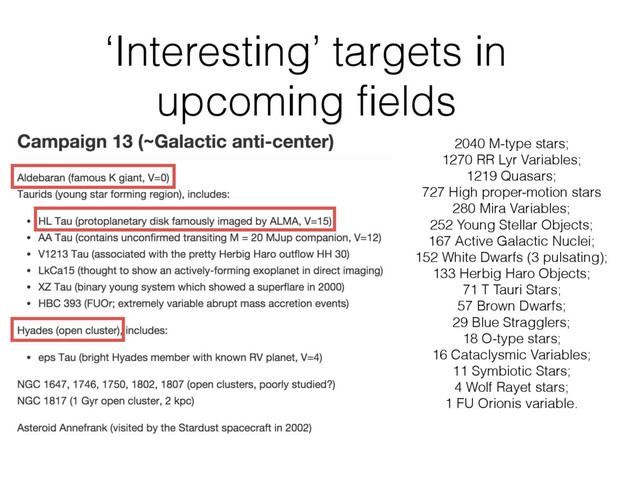 ‘Interesting’ targets in
upcoming fields
2040 M-type stars;
1270 RR Lyr Variables;
1219 Quasars;
727 High proper-motion stars
280 Mira Variables;
252 Young Stellar Objects;
167 Active Galactic Nuclei;
152 White Dwarfs (3 pulsating);
133 Herbig Haro Objects;
71 T Tauri Stars;
57 Brown Dwarfs;
29 Blue Stragglers;
18 O-type stars;
16 Cataclysmic Variables;
11 Symbiotic Stars;
4 Wolf Rayet stars;
1 FU Orionis variable.
