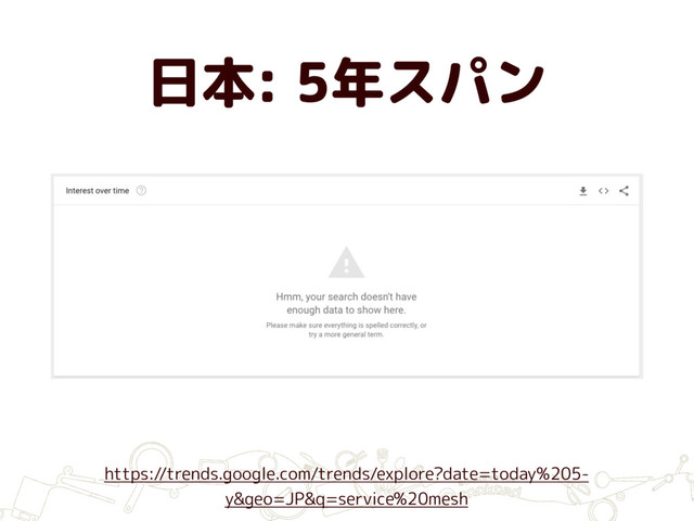 日本: 5年スパン
https://trends.google.com/trends/explore?date=today%205-
y&geo=JP&q=service%20mesh
