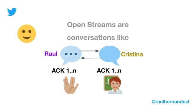 Open Streams are
conversations like
Raul Cristina
ACK 1..n ACK 1..n
@raulhernandezl
