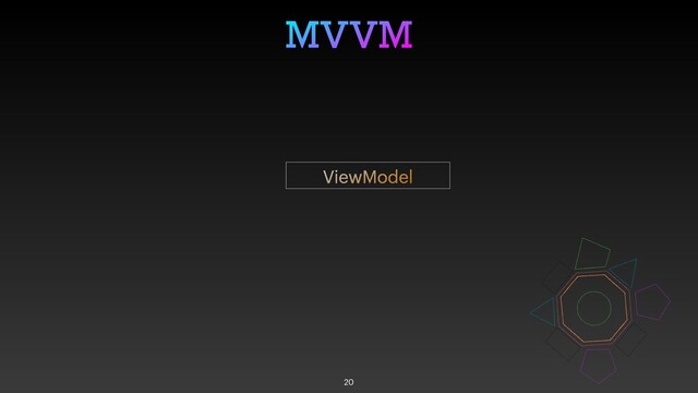 MVVM
20
ViewModel
