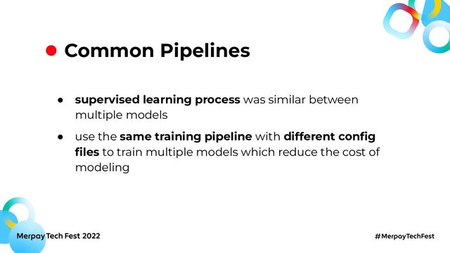 ● supervised learning process was similar between
multiple models
● use the same training pipeline with different conﬁg
ﬁles to train multiple models which reduce the cost of
modeling
Common Pipelines
