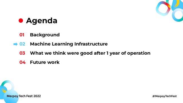Agenda
01 Background
02 Machine Learning Infrastructure
03 What we think were good after 1 year of operation
04 Future work
