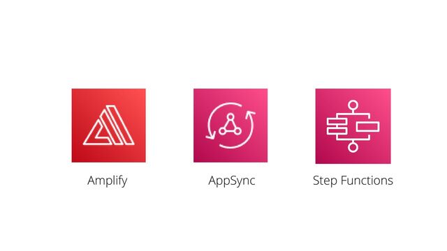 Amplify AppSync Step Functions
