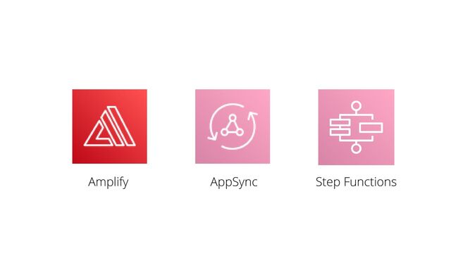 Amplify AppSync Step Functions
