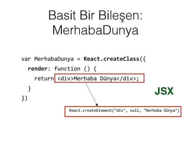 Basit Bir Bileşen:
MerhabaDunya
var	  MerhabaDunya	  =	  React.createClass({	  
	  	  render:	  function	  ()	  {	  
	  	  	  	  return	  <div>Merhaba	  Dünya</div>;	  
	  	  }	  
})
React.createElement("div",	  null,	  "Merhaba	  Dünya")
JSX
