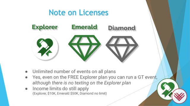 Note on Licenses
● Unlimited number of events on all plans
● Yes, even on the FREE Explorer plan you can run a GT event,
although there is no texting on the Explorer plan
● Income limits do still apply
(Explorer, $10K, Emerald $50K, Diamond no limit)
