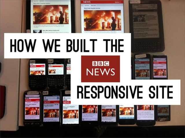 how we built the
responsive site
