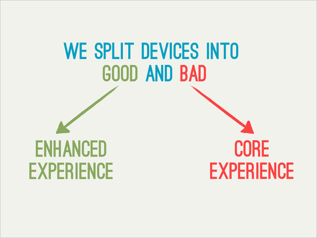 We split devices into
good and bad
core
experience
enhanced
experience
