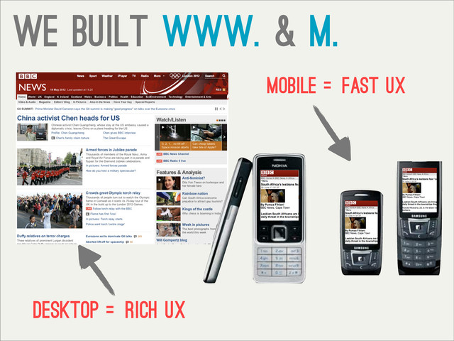 we built www. & m.
desktop =rich UX
mobile =fast UX
