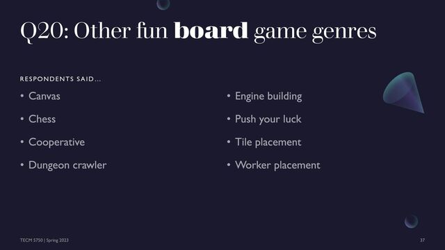 Q20: Other fun board game genres
RESPONDENTS SAID …
