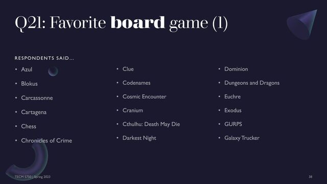 Q21: Favorite board game (1)
RESPONDENTS SAID…
