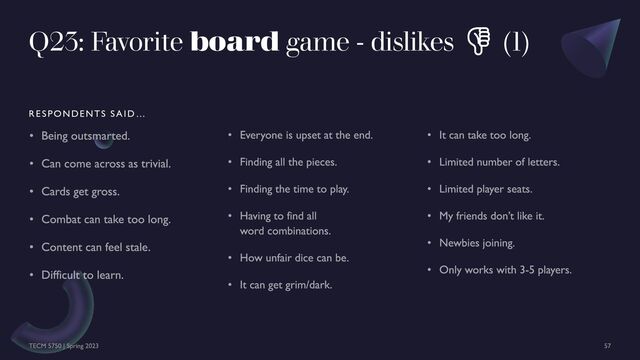 Q23: Favorite board game - dislikes 👎 (1)
RESPONDENTS SAID …
