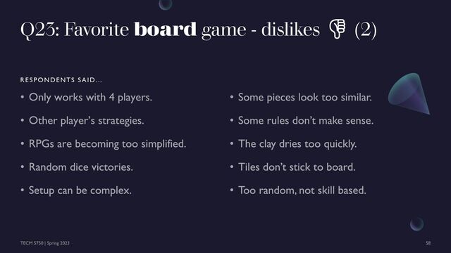 Q23: Favorite board game - dislikes 👎 (2)
RESPONDENTS SAID…
