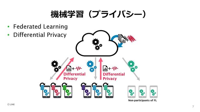 機械学習（プライバシー）
• Federated Learning
• Differential Privacy
7
Non-participants of FL
+ +
Differential
Privacy
Differential
Privacy
+
+
+
+
