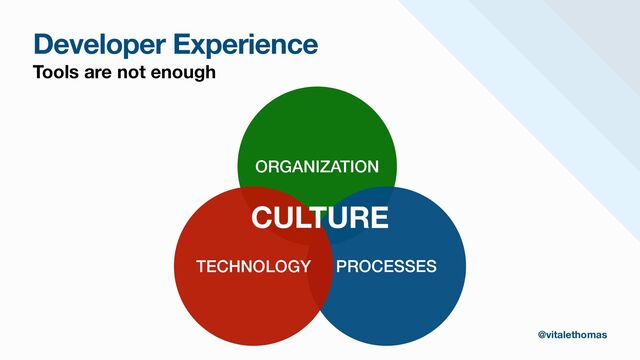 Developer Experience
Tools are not enough
ORGANIZATION
PROCESSES
TECHNOLOGY
CULTURE
@vitalethomas

