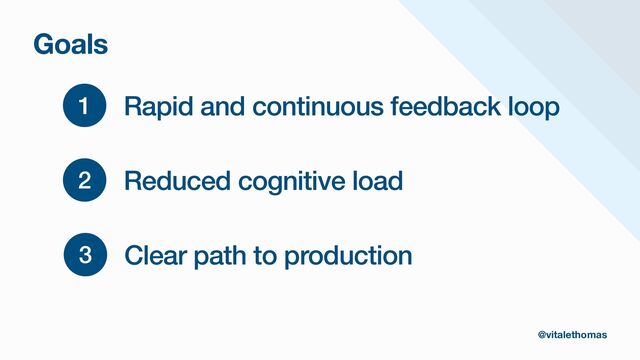 Goals
2 Reduced cognitive load
3 Clear path to production
1 Rapid and continuous feedback loop
@vitalethomas
