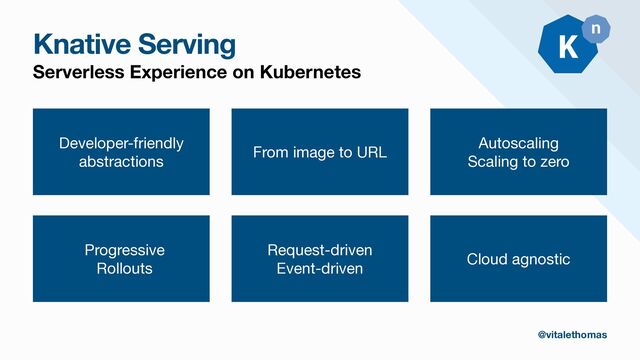Knative Serving
Serverless Experience on Kubernetes
Developer-friendly

abstractions
From image to URL
Autoscaling

Scaling to zero
Progressive

Rollouts
Request-driven

Event-driven
Cloud agnostic
@vitalethomas
