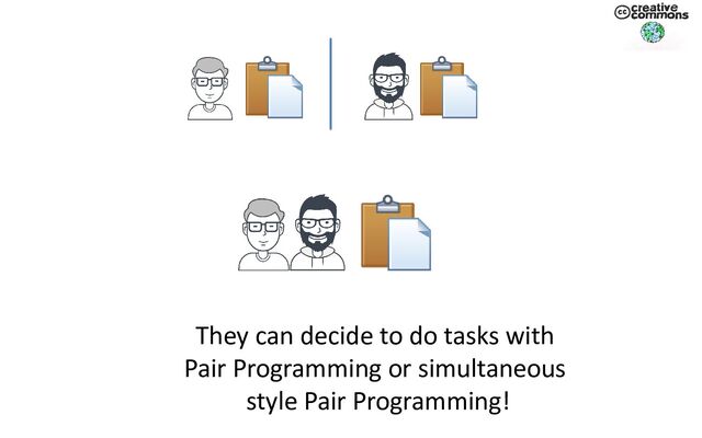 They can decide to do tasks with
Pair Programming or simultaneous
style Pair Programming!
