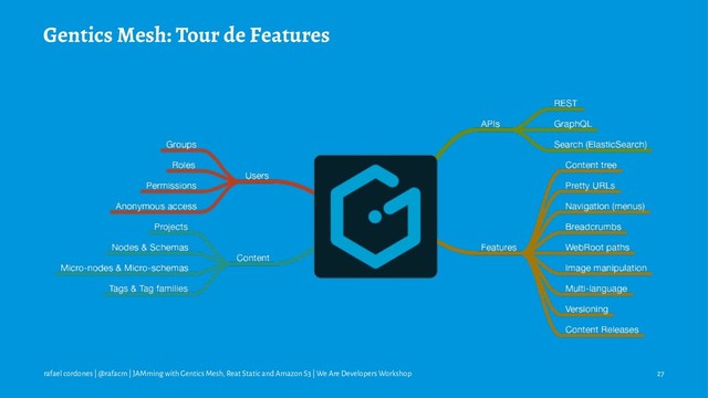 Gentics Mesh: Tour de Features
rafael cordones | @rafacm | JAMming with Gentics Mesh, Reat Static and Amazon S3 | We Are Developers Workshop 27
