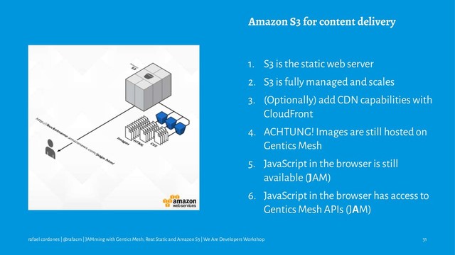 Amazon S3 for content delivery
1. S3 is the static web server
2. S3 is fully managed and scales
3. (Optionally) add CDN capabilities with
CloudFront
4. ACHTUNG! Images are still hosted on
Gentics Mesh
5. JavaScript in the browser is still
available (JAM)
6. JavaScript in the browser has access to
Gentics Mesh APIs (JAM)
rafael cordones | @rafacm | JAMming with Gentics Mesh, Reat Static and Amazon S3 | We Are Developers Workshop 31

