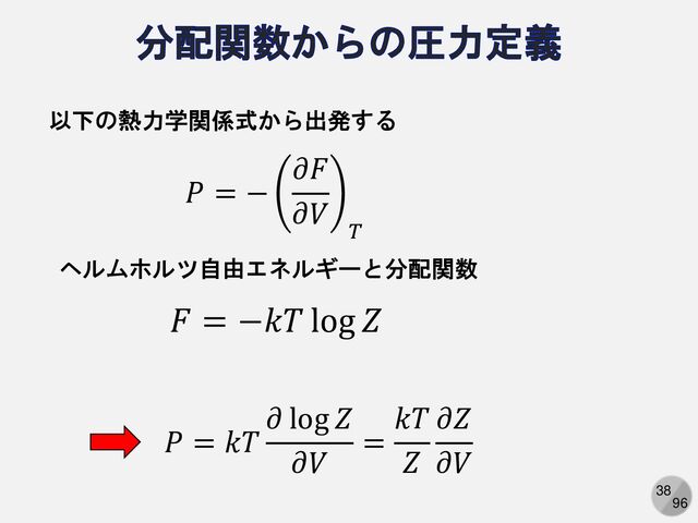 38
96
𝑃 = −
𝜕𝐹
𝜕𝑉
𝑇
以下の熱力学関係式から出発する
ヘルムホルツ自由エネルギーと分配関数
𝐹 = −𝑘𝑇 log 𝑍
𝑃 = 𝑘𝑇
𝜕 log 𝑍
𝜕𝑉
=
𝑘𝑇
𝑍
𝜕𝑍
𝜕𝑉
