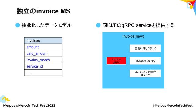 独立のinvoice MS
抽象化したデータモデル 同じI/FのgRPC serviceを提供する
invoice(new)
invoice
gRPC
自動引落しロジック
残高返済ロジック
コンビニ/ATM返済
ロジック
