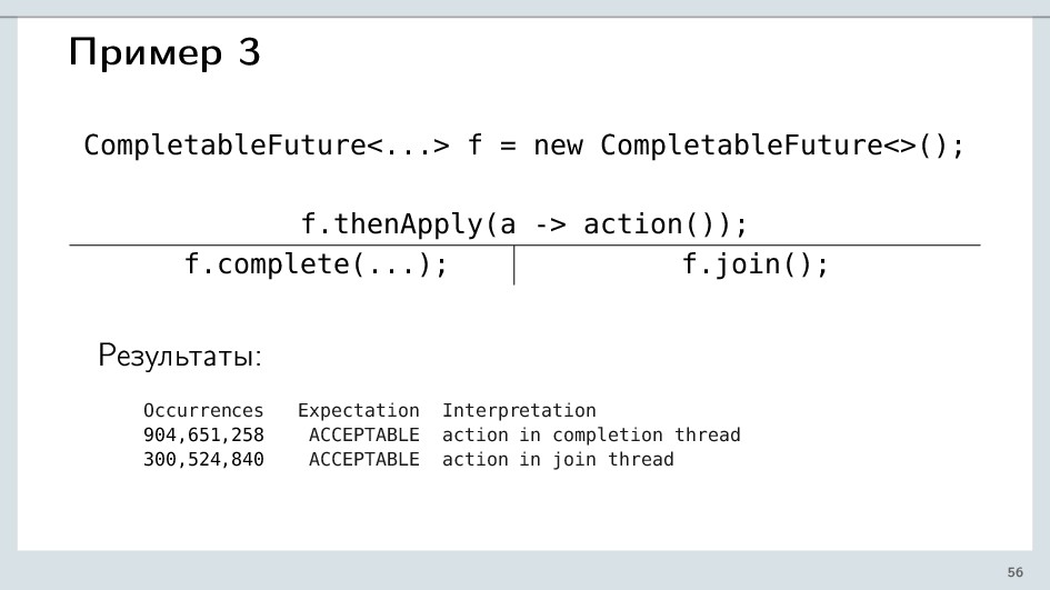 Java completablefuture