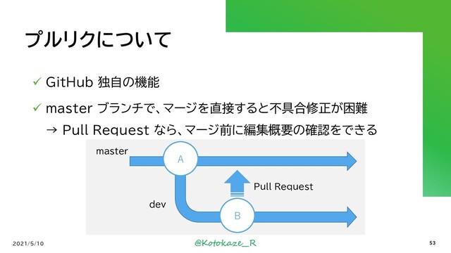 @Kotokaze__R
プルリクについて
✓ GitHub 独自の機能
✓ master ブランチで、マージを直接すると不具合修正が困難
→ Pull Request なら、マージ前に編集概要の確認をできる
2021/5/10 53
A
master
dev
B
Pull Request

