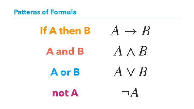 Patterns of Formula
If A then B
A and B
A or B
not A
A → B
A ∧ B
A ∨ B
¬A
