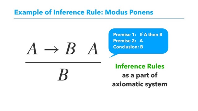 Example of Inference Rule: Modus Ponens
A → B A
B Inference Rules
as a part of
axiomatic system
Premise 1: If A then B
Premise 2: A
Conclusion: B
