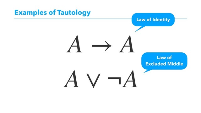 Examples of Tautology
A → A
Law of Identity
A ∨ ¬A
Law of
Excluded Middle
