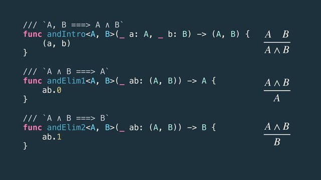 /// `A, B ===> A ∧ B`
func andIntro<a>(_ a: A, _ b: B) -> (A, B) {
(a, b)
}
/// `A ∧ B ===> A`
func andElim1</a><a>(_ ab: (A, B)) -> A {
ab.0
}
/// `A ∧ B ===> B`
func andElim2</a><a>(_ ab: (A, B)) -> B {
ab.1
}
A B
A ∧ B
A ∧ B
A
A ∧ B
B
</a>