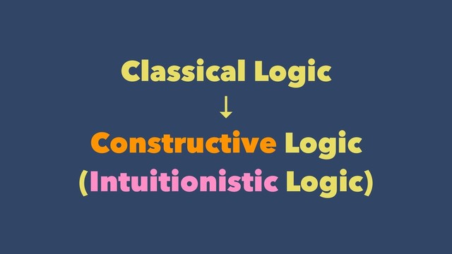 Classical Logic
↓ 
Constructive Logic 
(Intuitionistic Logic)
