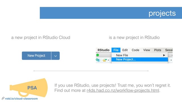 projects
a new project in RStudio Cloud is a new project in RStudio
PSA
If you use RStudio, use projects! Trust me, you won’t regret it.
Find out more at r4ds.had.co.nz/workﬂow-projects.html.
 rstd.io/cloud-classroom
