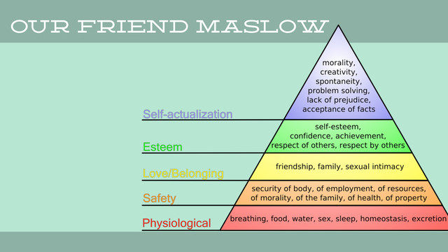 Our friend maslow
