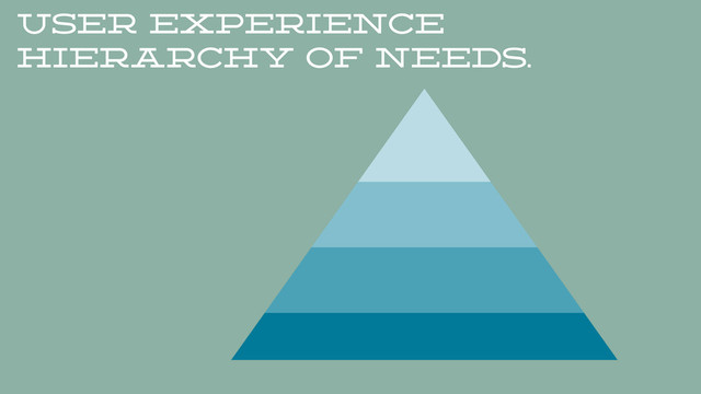 user Experience
hierarchy of needs.
