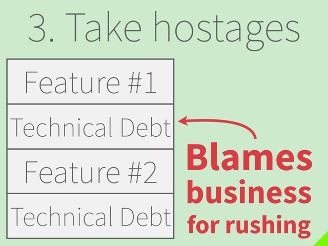 3. Take hostages
Feature #1
Feature #2
Blames
business
for rushing
Technical Debt
Technical.Debt
