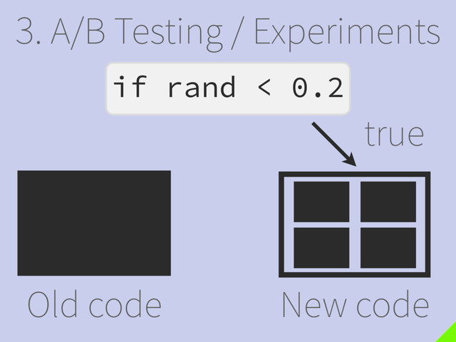 3. A/B Testing / Experiments
Old code New code
if rand < 0.2
true
