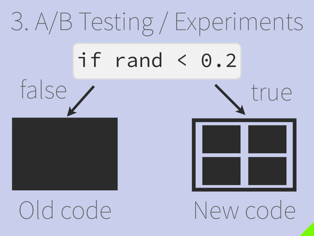 3. A/B Testing / Experiments
Old code New code
if rand < 0.2
false true
